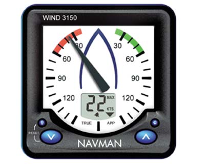 WIND 3150 Equipo de viento anal�gico completo