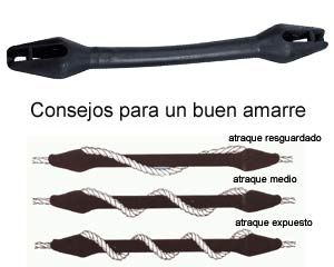 Muelle amortiguador de caucho EPDM