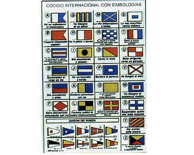 C�digo internacional de se�ales  autohadesivo.16x24 cm.